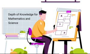 Depth of Knowledge Framework for Mathematics and Science