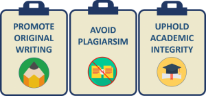 Plagiarism