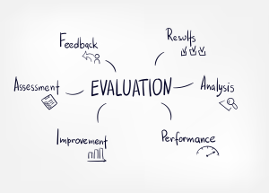 Formative vs Summative Assessments